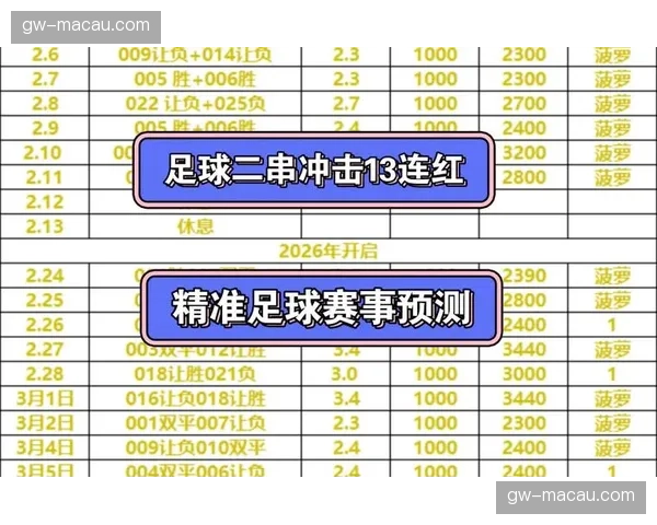 奥萨苏纳赫罗纳等中游球队 无欲无求状态或影响争冠保级格局 奥萨苏纳赫罗纳等中游球队 无欲无求状态或影响争冠保级格局